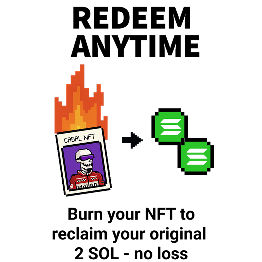 REDEEM ANYTIME - Burn your NFT
